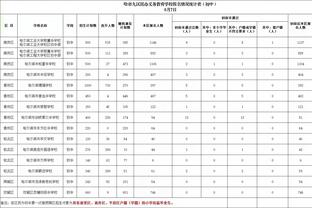 188体育投注1截图3